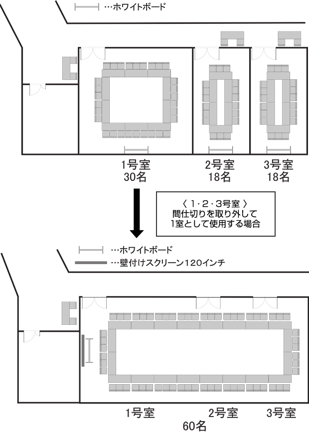 ハービスENT9階貸会議室 ロ型レイアウト図