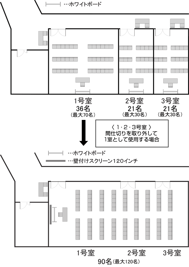 ハービスENT9階貸会議室 シアター形式