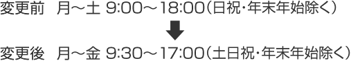 変更前 月～土 9：00～18：00（日祝・年末年始除く）→変更後 月～土 9：30～17：00（土日祝・年末年始除く） 