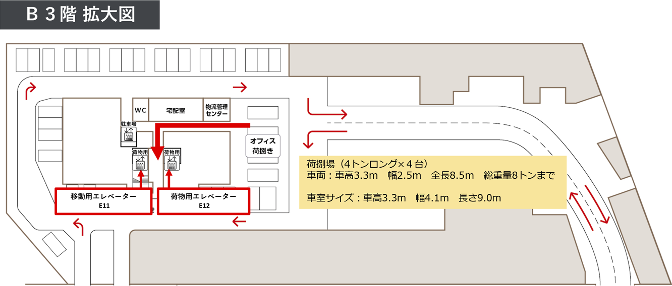 B3拡大図